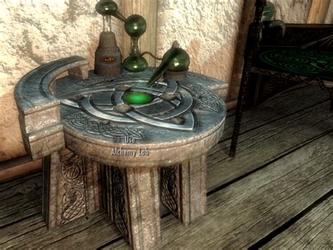 Skyrim Alchemy Guide - Scrolls Guided