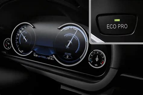 What is BMW ECO PRO mode? Exploring its Benefits - SUVCult