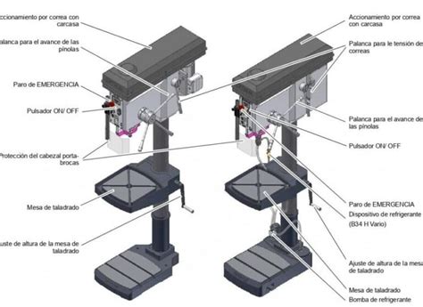 Descubre Las Mejores Partes Y Piezas Para Tu Taladro De Columna