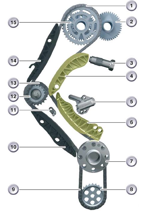 Fiche Technique Présentation du moteur diesel N47