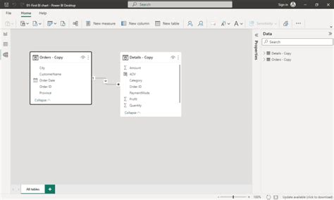 Create Professional Power Bi Dashboard By Ar Fiverr