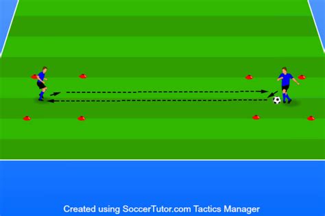 15 Soccer Passing Drills 2024 Update