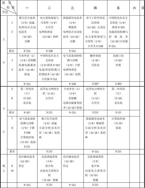 2014 2015学年第二学期硕士生研究生课程表自动化学院word文档在线阅读与下载无忧文档