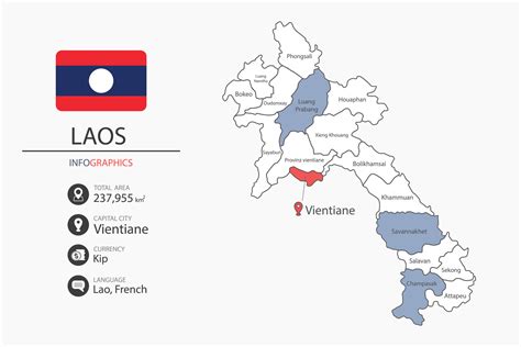 Laos map infographic elements with flag of city. 45846984 Vector Art at ...