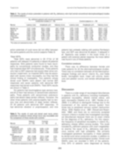 SOLUTION: Turgut2006 nerve conduction velocity electromyography