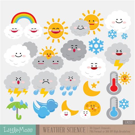 Weather Science Digital Clipart - Etsy