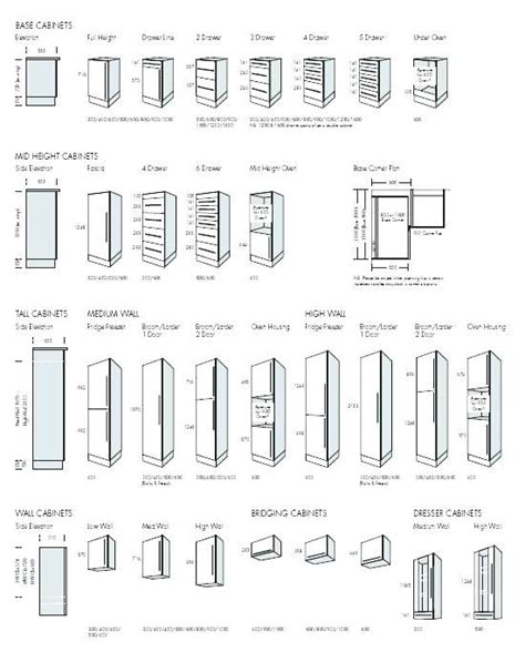 Standard Kitchen Cabinet Dimension Standard Cabinet Sizes Gorgeous