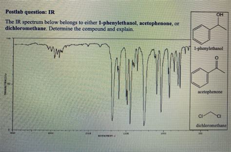 Solved OH Postlab Question IR The IR Spectrum Below Belongs Chegg