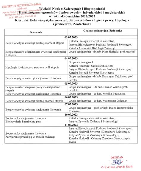 Harmonogram egzaminów dyplomowych w roku 2023 semestr letni