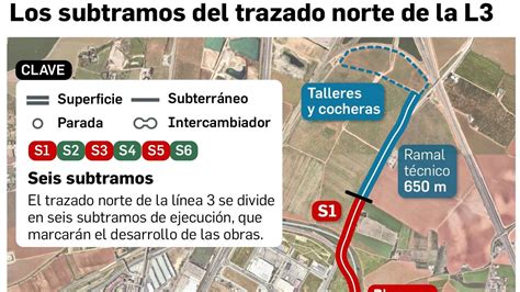 La Junta Licita Obras De Las Primeras Estaciones De La L Nea Del