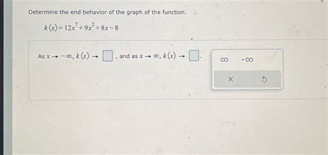 Solved Determine the end behavior of the graph of the | Chegg.com