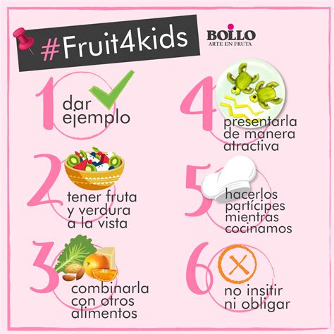 Consejos Para Ayudar A Los M S Peques A Fomentar Una Nutrici N Rica Y