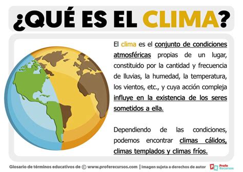 Qu Es El Clima Definici N De Clima