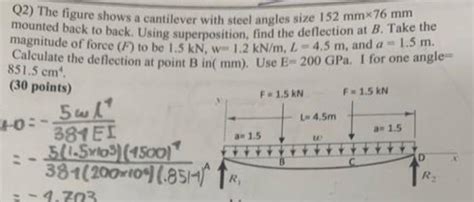 Solved Q2 The Figure Shows A Cantilever With Steel Angles