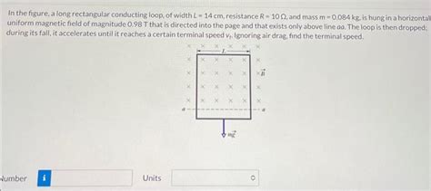 Solved In The Figure A Long Rectangular Conducting Loop Of Chegg