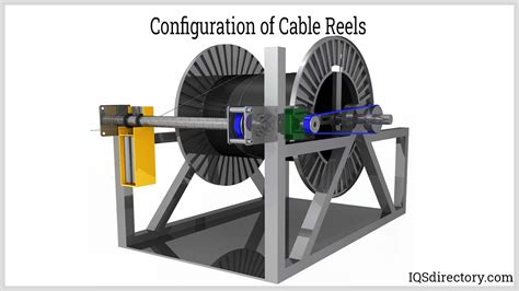 Electric Cable Reel Roller Edu Svet Gob Gt