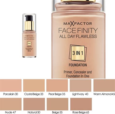 Max Factor Facefinity All Day Flawless 3 In 1 Foundation Spf20 75