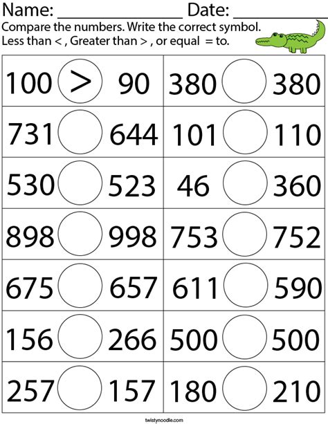 Comparing Three Digit Numbers Math Worksheet Twisty Noodle