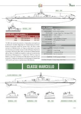 Les Sous Marins De La Seconde Guerre Mondiale