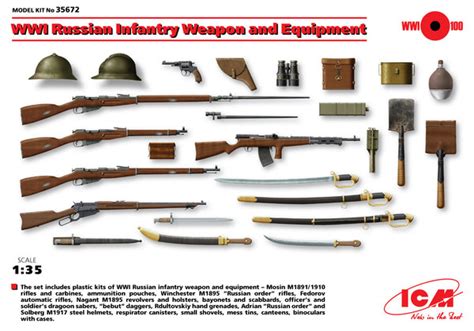 Russian Infantry Weapon and Equipment (World War I) ICM 35672