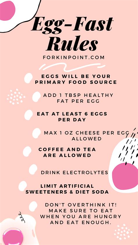 Beginner S Guide To Egg Fasting Plus Meal Plan And Real Results The Forkin Point Egg Fast