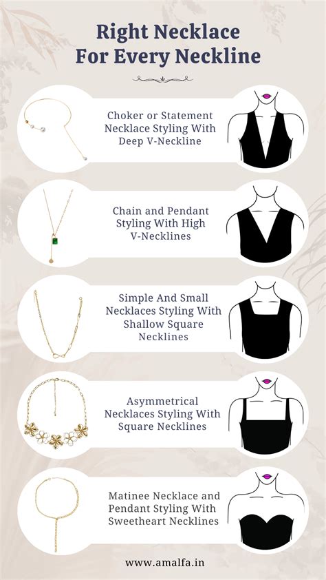 Right Necklace For Every Neckline In 2024 Necklace For Neckline Neckline Necklace Guide