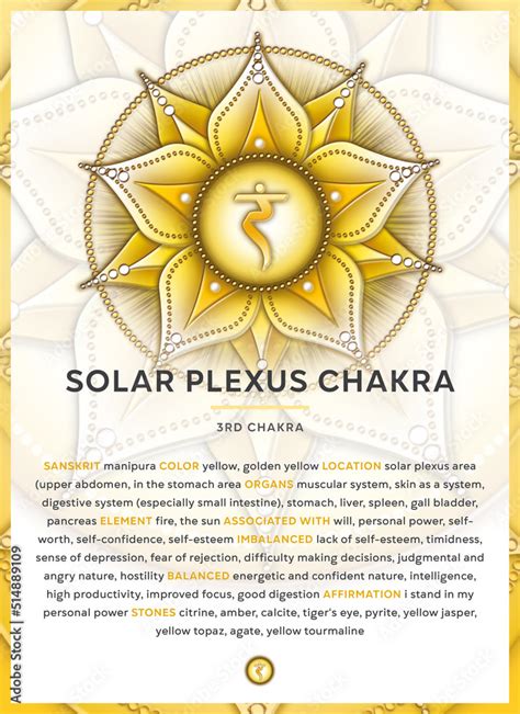 Solar Plexus Chakra Manipura Chakra Symbol Infographic With Detailed