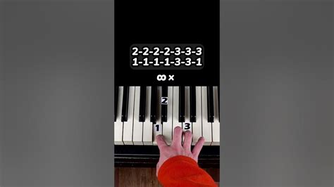 Amour Plastique Piano Tutorial Piano Pianotutorial Youtube