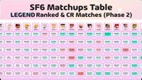 Legend And Master Street Fighter 6 Match Up Charts 2 Out Of 2 Image Gallery