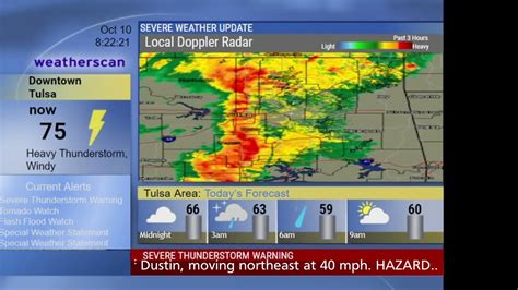 Weatherscan Emulation Animated Intellistar 2 Icons Tulsa Ok