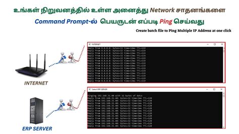 How To Ping All Network Devices In Your Organization By Name In Command