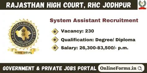 Rajasthan High Court System Assistant Recruitment