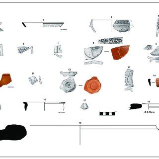 Selección de formas cerámicas de época romana imperial 1 TSI 2 9