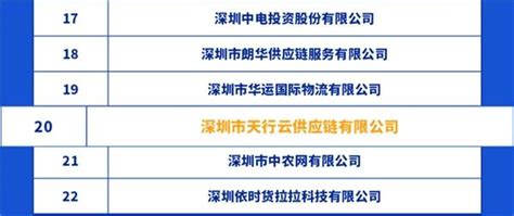 Dtc品牌出海浪潮已至，2022年行云集团高光回顾极客网