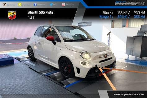 Fiat 500 595 695 Abarth 595 Pista 1 4 T Stage 1 BR Performance