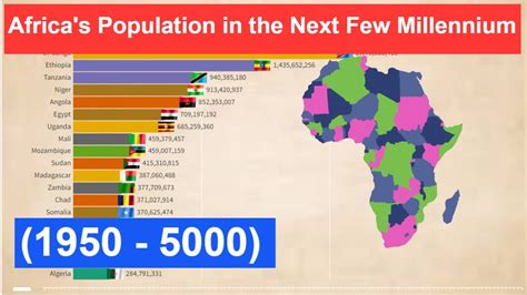 Africa S Population In The Next Few Millennium 1950 5000 How Many People Will Live In Africa