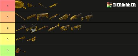 My Own Tf2 Australium Weapon Tier List R Tf2