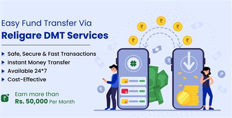 DMT Services Domestic Money Transfer Religare Digital