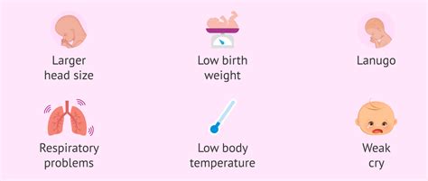 What is a premature baby? - Causes, care and complications