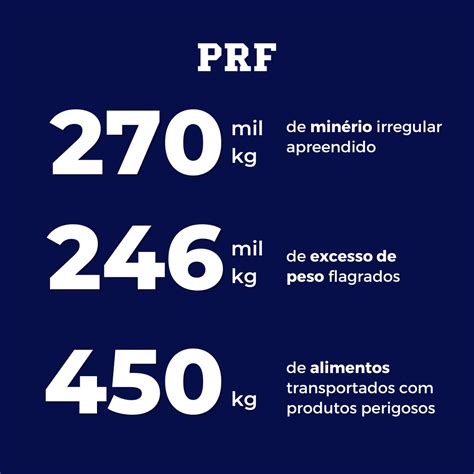 Prf No Amap Encerra Fase Operativa Do Curso De Fiscaliza O Ambiental