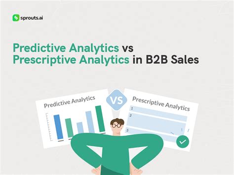 Predictive Analytics Vs Prescriptive Analytics In B2b Sales