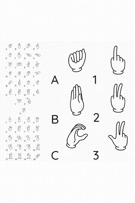 Asl Letters Sign Language Alphabet American Sign Language Letters