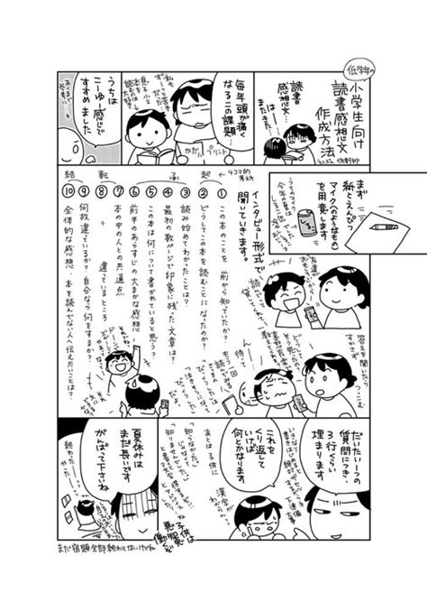 夏休みの宿題の難関「読書感想文」の攻略漫画が話題に インタビュー形式で子どもと話し要点を引き出す ねとらぼ