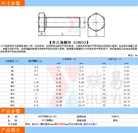 不锈钢六角螺丝304不锈钢六角螺丝 全牙外六角螺栓 Din933六方头m12 M18 阿里巴巴