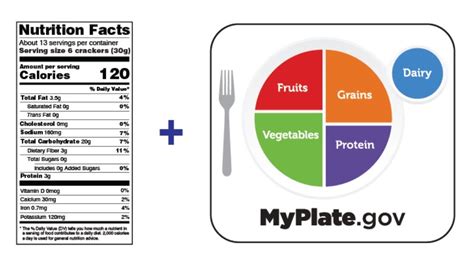 How To Measure Calories In Food At Home Deporecipe Co