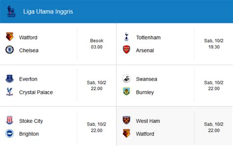 ️ Jadwal Liga Inggris 2018 Malam Ini Siaran Langsung Pekan 27 Live Mnc