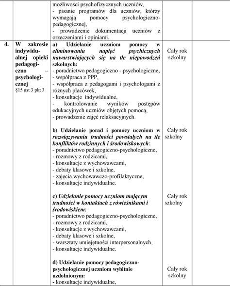 PLAN PRACY PEDAGOGA I PSYCHOLOGA SZKOLNEGO NA ROK SZKOLNY 2013 PDF