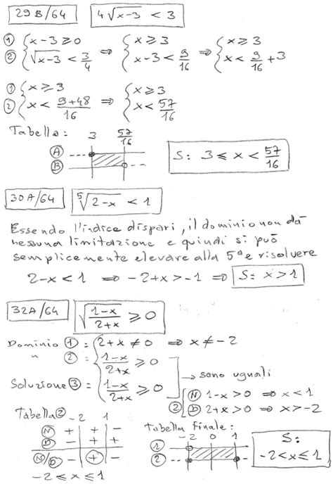 Disequazioni Irrazionali Semplici Esercizi Risolti Di Matematica