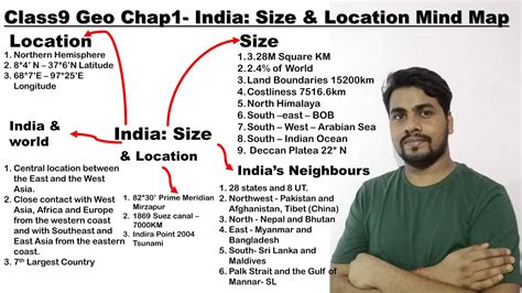 Class Geography Chapter Mind Map India Size And Location Youtube