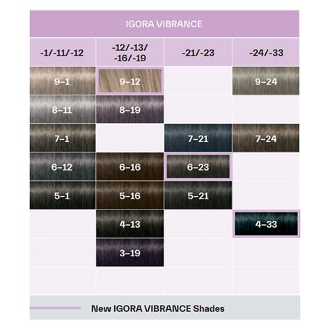 Igora Vibrance Cools Extra Hellblond Cendr Asch Schwarzkopf